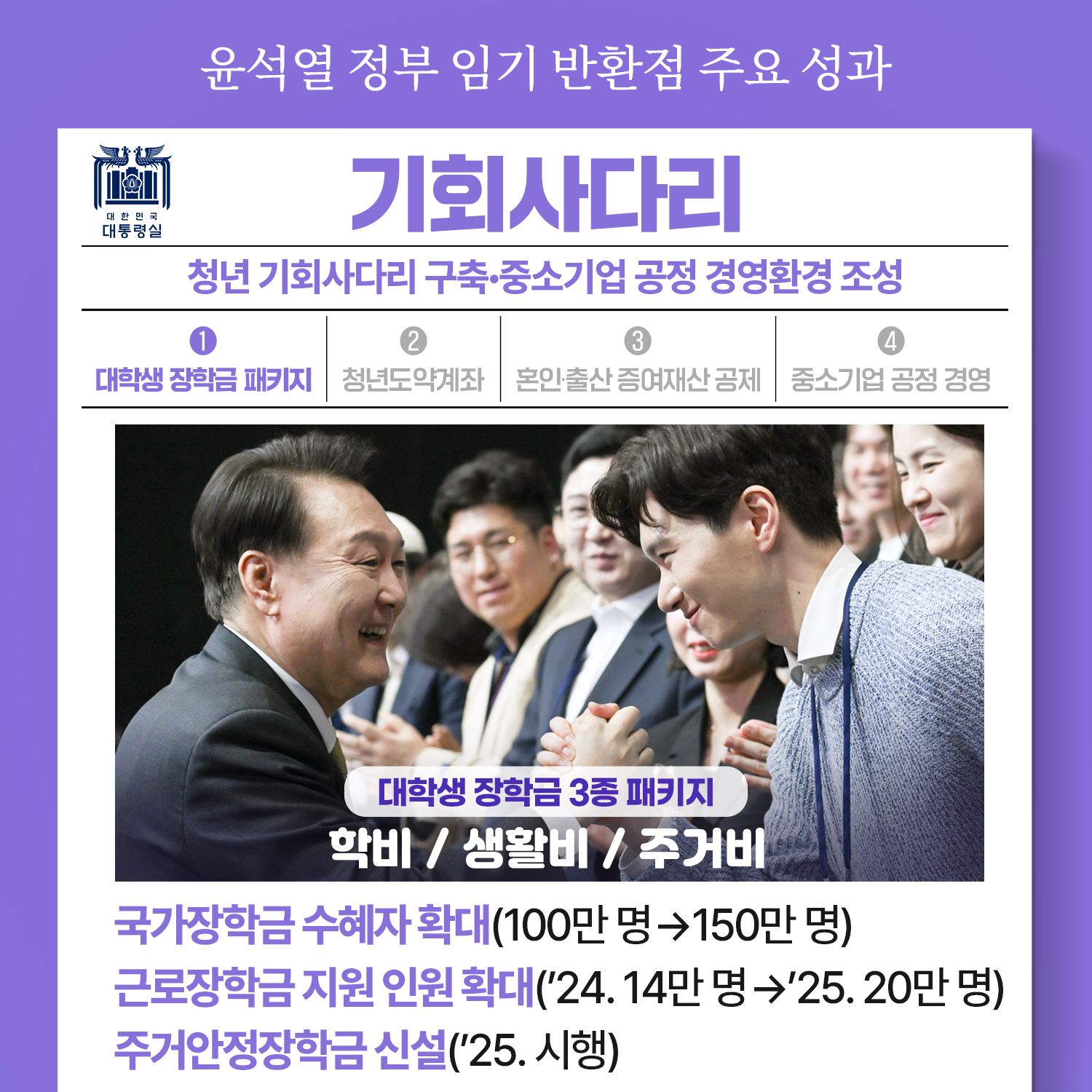 윤석열 정부 임기 반환점 주요 성과 〈기회사다리〉